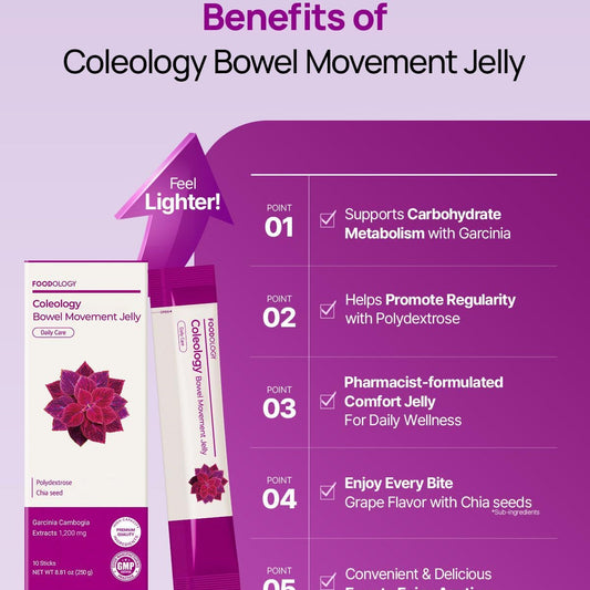 Bowel Movement Jelly (10 Days) - Garcinia Cambogia (HCA) Jelly Sticks.(Grape Flavored)