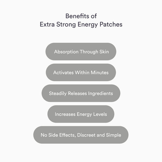 Kind Patches Energy Extra Strong