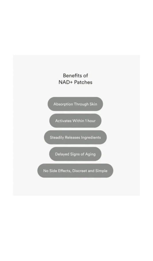 Kind Patches NAD+ Patches Age Rewind Patches Supports NAD+ Production 30 Patches