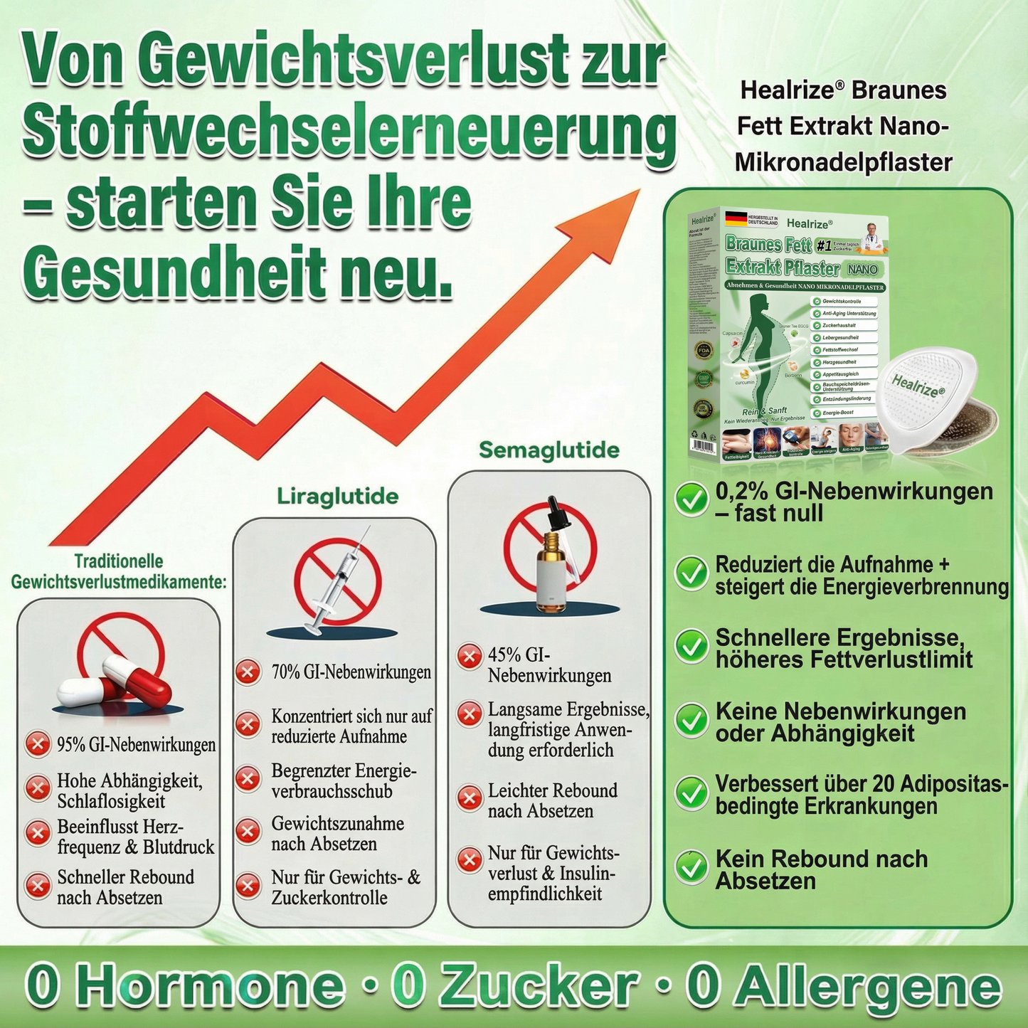 𝑶𝒇𝒇𝒊𝒛𝒊𝒆𝒍𝒆𝒓 𝑺𝒉𝒐𝒑 | ✨𝐇𝐞𝐚𝐥𝐫𝐢𝐳𝐞® Braunes Fett-Extrakt-Nanomikronadel-Patch (𝙀𝙞𝙣𝙢𝙖𝙡 𝙚𝙞𝙣𝙢𝙖𝙡 𝙩𝙖𝙜 𝙖𝙢 𝙏𝙖𝙜, 𝙨𝙞𝙘𝙝𝙩𝙚 𝙑𝙚𝙧𝙖𝙣𝙙𝙚𝙧𝙪𝙣𝙜𝙚𝙣 𝙣𝙖𝙘𝙝 7 𝙏𝙖𝙜𝙚𝙣)🐦‍🔥08