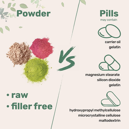 Micro Ingredients Multi Collagen Protein Powder, 1lb | Type I,II,III,V,X with Biotin, Hyaluronic Acid, Vitamin C - Unflavored Collagen Peptides