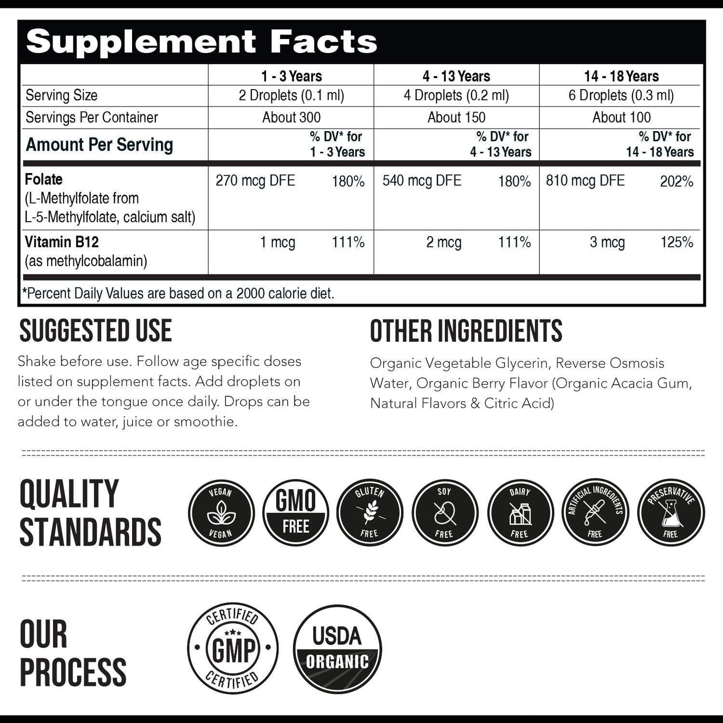Kids Methylfolate Plus B12 Cofactor-Shop