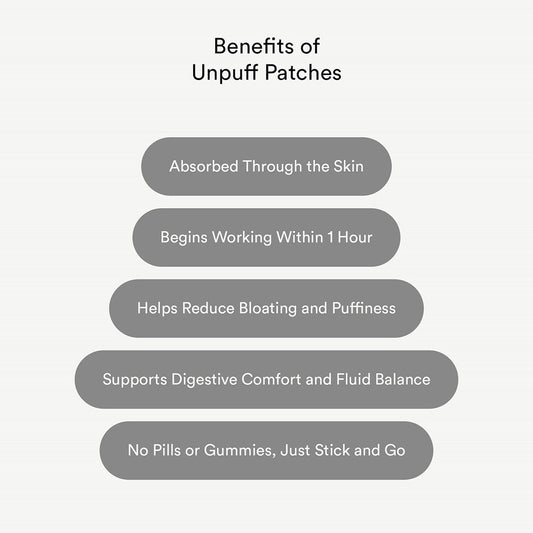 Unpuff Detox Patches | Dandelion & Ginger Herbal Vitamin Patch for Bloating & Water Retention | 30 Vegan Patches-Shop