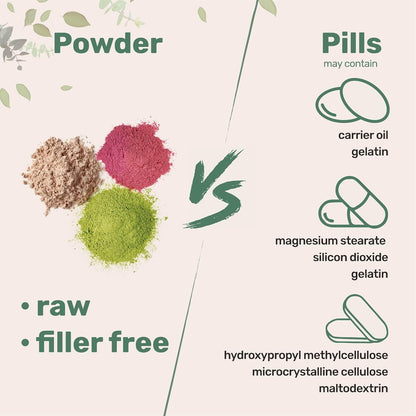 Organic Lion‘s Mane Mushroom Powder 50:1 Extract | 8oz US Grown Sustainable | Mental Clarity, Focus & Immune Support | Vegan