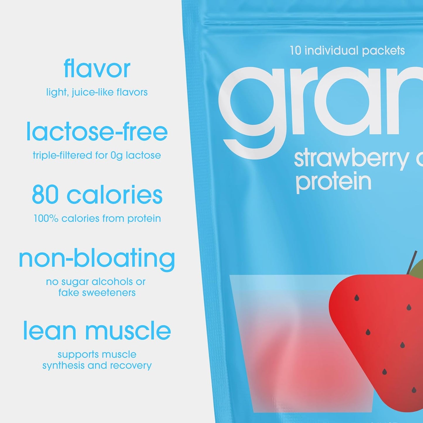 Zero-Bloat Whey Protein Isolate | 20g Fast-Absorbing Protein for Clean Energy | Zero Sugar, Non-GMO (18 Servings)