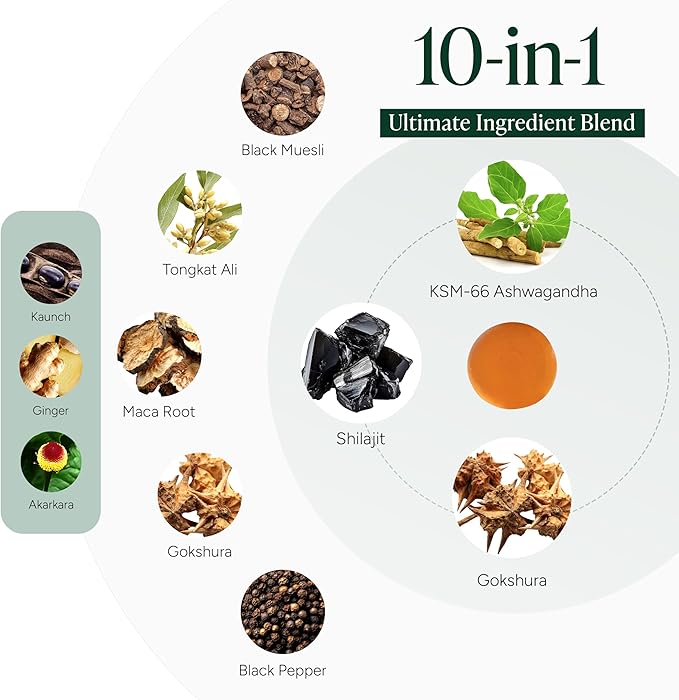 10-in-1 Shilajit Gummies (4000mg)|Tongkat Ali, Maca, 75% Fulvic Acid | Sugar-Free & Vegetarian1.