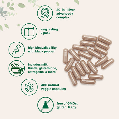 Micro Ingredients Liver Advanced+, 240 Veggie Capsules, 20-in-1 Advanced Support Complex
