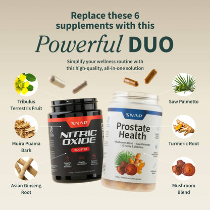 Prostate Health + Nitric Oxide Combo