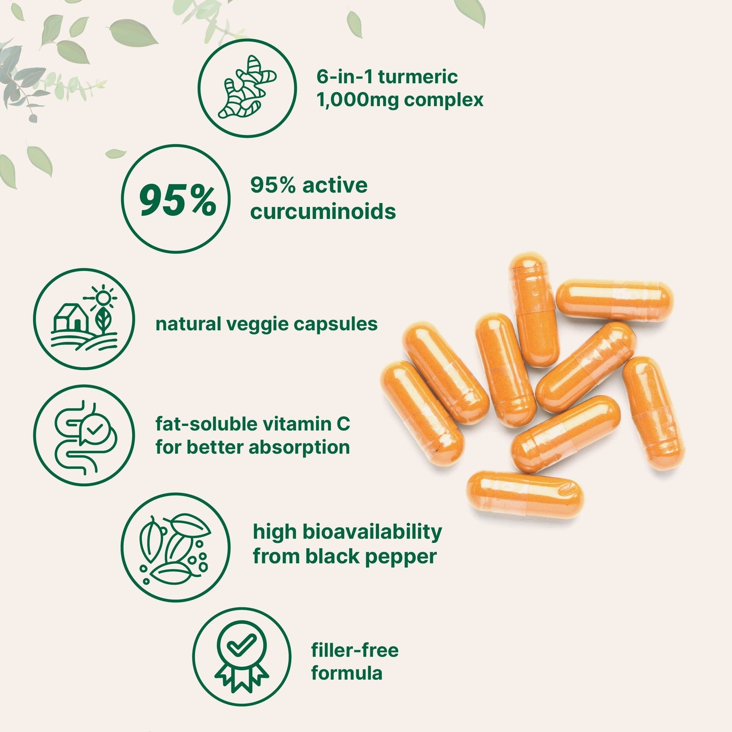 Micro Ingredients Turmeric Curcumin 1,000mg | 95% Curcuminoids with Black Pepper & MCT Oil for Ultimate Absorption, No Filler, No GMO - 120 Vegetarian Capsules