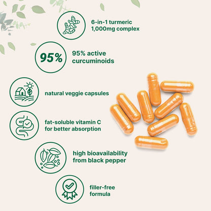 Micro Ingredients Turmeric Curcumin 1,000mg | 95% Curcuminoids with Black Pepper & MCT Oil for Ultimate Absorption, No Filler, No GMO - 120 Vegetarian Capsules