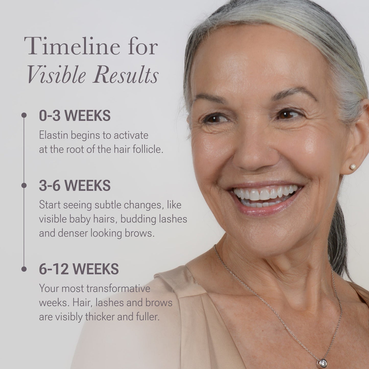 Solution Serum System