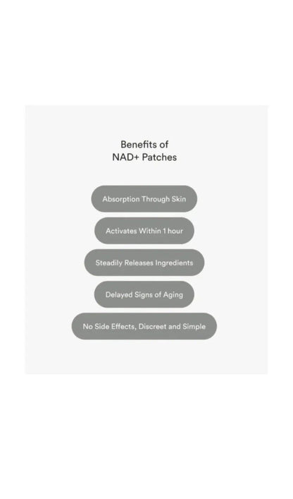 Kind Patches NAD+ Patches Age Rewind Patches Supports NAD+ Production 30 Patches