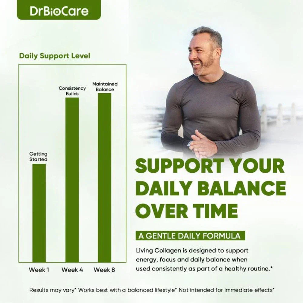 DrBioCare Living Collagen L-Carnitine Complex Supplement, Grass Fed Bovine Collagen Peptides,Bovine Colostrum,Cinnamon Extract,Mulberry Leaf Extract, Non-GMO, 60 Capsules