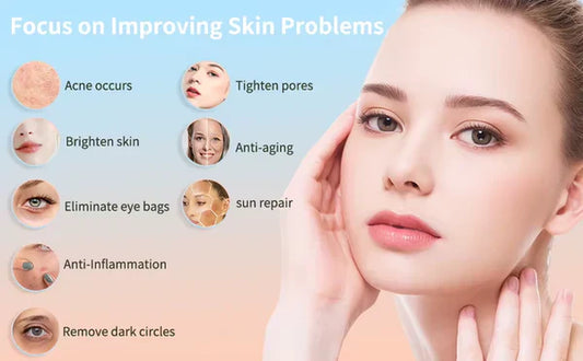 Instant Puffiness Relief, Skin Tightening & Natural Glow Tool for Face, Eyes & Neck